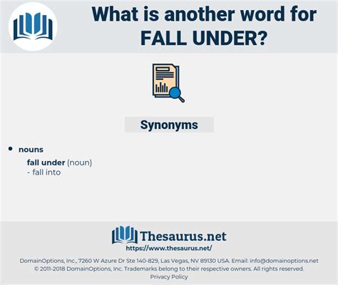 Synonyms for fall in line include knuckle under, surrender, throw in the sponge, defer, submit, concede, bow, blink, throw in the towel and fall. . Fall under synonym